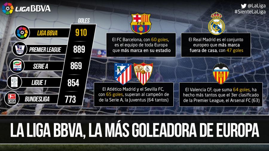 突围的关键 突围的关键